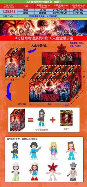 ZABAWKA FIGURKI STRANGER THINGS 6128793