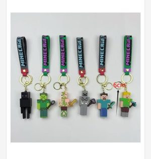 Brelok do Kluczy 7413079